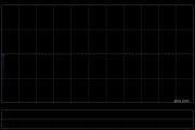 纽曼思公布于5月4日上午起复牌