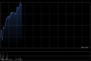 华能国际电力股份拟派发末期股息每股0.4元