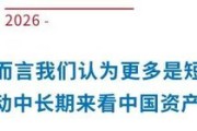 如何看待伊以冲突的持续性及其对中国资产的影响