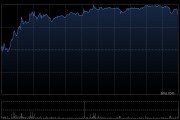 三花智控获Schroders PLC增持135.67万股 每股作价约30港元