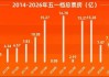降价留客、爆款豪赌、AI续命：影视江湖大逃杀