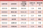 超级牛散调仓曝光，有人“卖飞”大牛股少挣34亿元