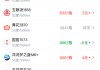 酒价内参5月8日价格发布：精品茅台下跌1元/瓶