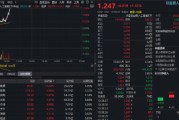 涨价驱动，算力租赁概念股大涨超10%！创业板人工智能ETF华宝（159363）反弹逾1%，光模块龙头止跌回暖
