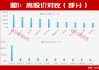 半导体、存储芯片的牛市大周期还在后面！稀缺龙头曝光，这只12天大涨33%！