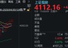 临近A股开市，中东局势再度升级！这些信息差，你需要知道