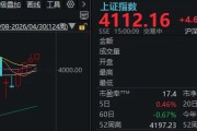 临近A股开市，中东局势再度升级！这些信息差，你需要知道