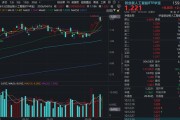 强势反包逼近前高！创业板人工智能ETF华宝（159363）大涨3%交投领跑！又一算力“大牛股”连续新高！