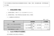 电解铝龙头天山铝业报喜：净利润21.85亿元，同比增长110.45%