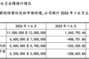 日赚近3亿！存储龙头加速冲刺IPO，A股朋友圈集体狂欢