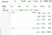 商业航天翻倍股巨力索具，208万手卖单，开盘封死跌停