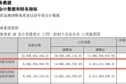 五粮液，用“魔法增长”，唱响属于它自己的业绩光明论？