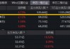 超500亿主力资金狂涌！电子板块领涨两市！立讯精密等多股向上突破，华宝基金电子ETF（515260）攀升5%创新高