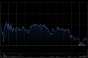 中国人寿获中国平安保险(集团)增持399.7万股 每股作价约27.36港元