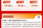 A股节前平稳收官，科技主线强势领涨，两市成交再度放量| 华宝基金3A日报（2026.4.30）