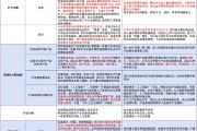 中信证券｜再通胀与新动能：2026年政府工作报告学习体会