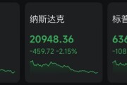 美股“崩了”，油价“飞了”