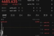 特朗普，最新表态！霍尔木兹海峡，突传大消息！黄金拉升、白银走低！