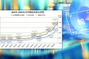 钨价1年多涨逾4倍  产业链迎转型关键期