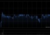 农业银行获中国平安保险(集团)增持6376.7万股 每股作价约6.07港元
