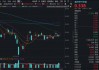 AI医疗、CXO双线发力，华宝基金医疗ETF、港股通医疗ETF携手收涨！大厂加速布局，AI医疗产业或迎价值重估