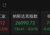 特斯拉跌近3%，金银油价同步上涨