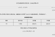 央行今日开展325亿元7天期逆回购操作