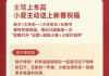 小米汽车春节彩蛋一览，含与小爱对话掉落随机新春祝福等