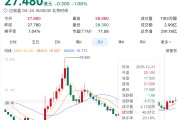东方甄选再震荡，俞敏洪致歉