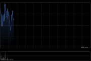 翰森制药发布年度业绩 股东应占溢利55.55亿元同比增长27.07%