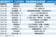 重磅调仓生效！华宝基金港股通创新药ETF（520880）成份股“13进0出”，创新药研发+龙头属性强劲双增