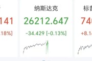 美股芯片股再爆发，高通盘中大涨13%，英伟达、英特尔、美光科技、AMD齐创新高