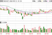 科德教育：截至2026年4月30日公司股东人数为30512户