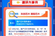 【早盘三分钟】4月28日华宝基金ETF早知道