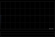 优矩控股发布年度业绩 股东应占溢利1.41亿元同比增长50.1%