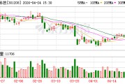 中亦科技：2025年年度实现营业收入同比增长2.97%