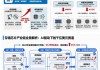 站在“光”里，存在“芯”里！一文聊透“存储芯片”