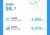 文远知行Q1财报出炉：营收1.141亿元增58% 毛利率35%领跑行业