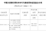 河北宁晋农商银行被罚68.5万元：违反金融统计管理规定等