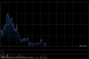 赣锋锂业公布2025年业绩 归母净利润约16.13亿元同比扭亏为盈