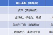 总编星语｜新茶饮生存裂变：茶颜机械臂守深圳，霸王资本帆闯首尔