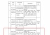 泰康人寿：代理人涉案只是冰山一角，14张监管罚单暴露合规短板