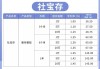 高息存款到期！中小银行抢滩揽储市场，靠“特色牌”破局