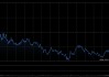Coinbase一季度营收骤降31%，转为亏损，加密市场低迷拖累业绩 | 财报见闻
