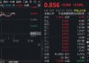 港股估值扩张行情可期？自带哑铃，攻守兼备，华宝基金香港大盘30ETF（520560）向上突破
