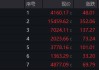 301511，垂直20%涨停！利好来袭，电池概念股集体爆发！