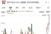 五天三板！玻璃基龙头紧急发声！年亏超1亿，公司多次违规被监管处罚