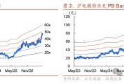 【招商电子】沪电股份：26Q1业绩落于指引上沿，大规模扩产周期全面开启