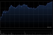 潍柴动力遭Wellington Management Group LLP减持约509.98万股 每股作价约41.57港元
