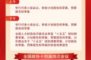 两会日程预告丨3月7日：人代会审查计划、预算报告 政协举行第二次全体会议